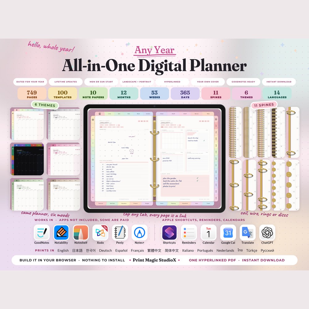 All-in-One Digital Planner, cover and pages on a tablet