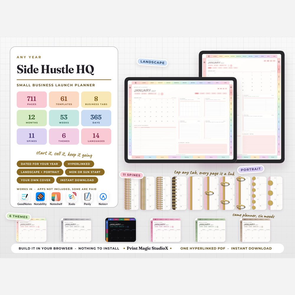 Side Hustle HQ, cover and pages on a tablet