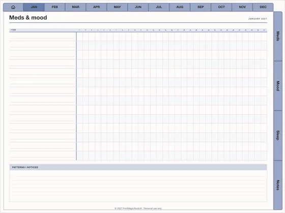 Meds & Mood Year: Dated digital planner template for GoodNotes and iPad