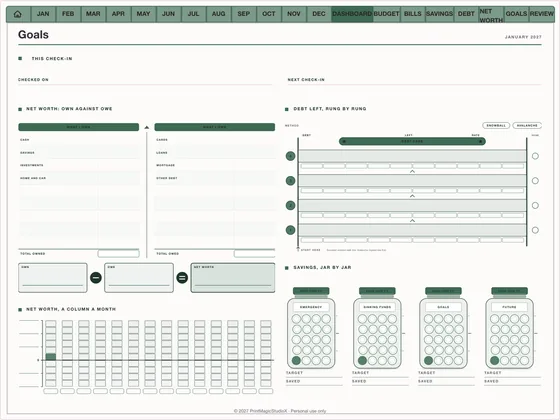 Money Map Complete Set: Budget planner template for GoodNotes and iPad