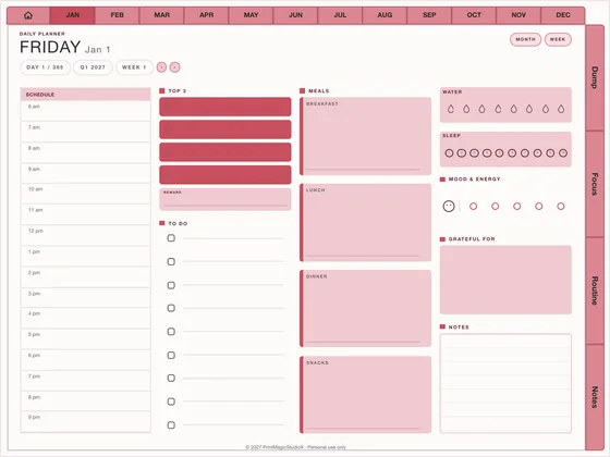 The One Thing: Dated digital planner template for GoodNotes and iPad