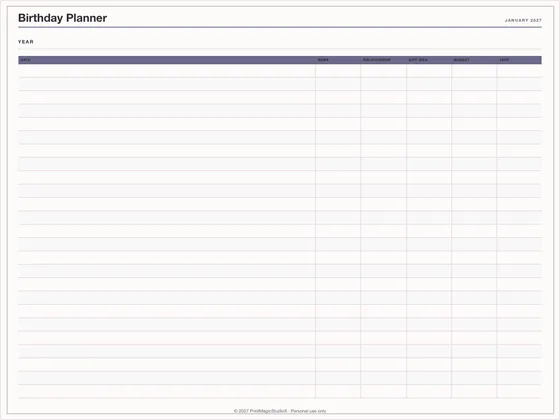 Birthday Planner: One-page planner template for GoodNotes, iPad and print