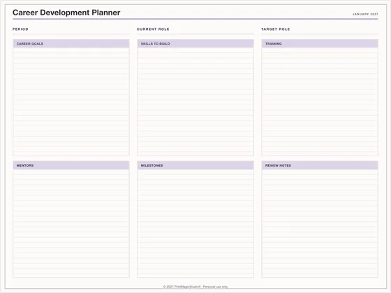 Career Development Planner: One-page planner template for GoodNotes, iPad and print